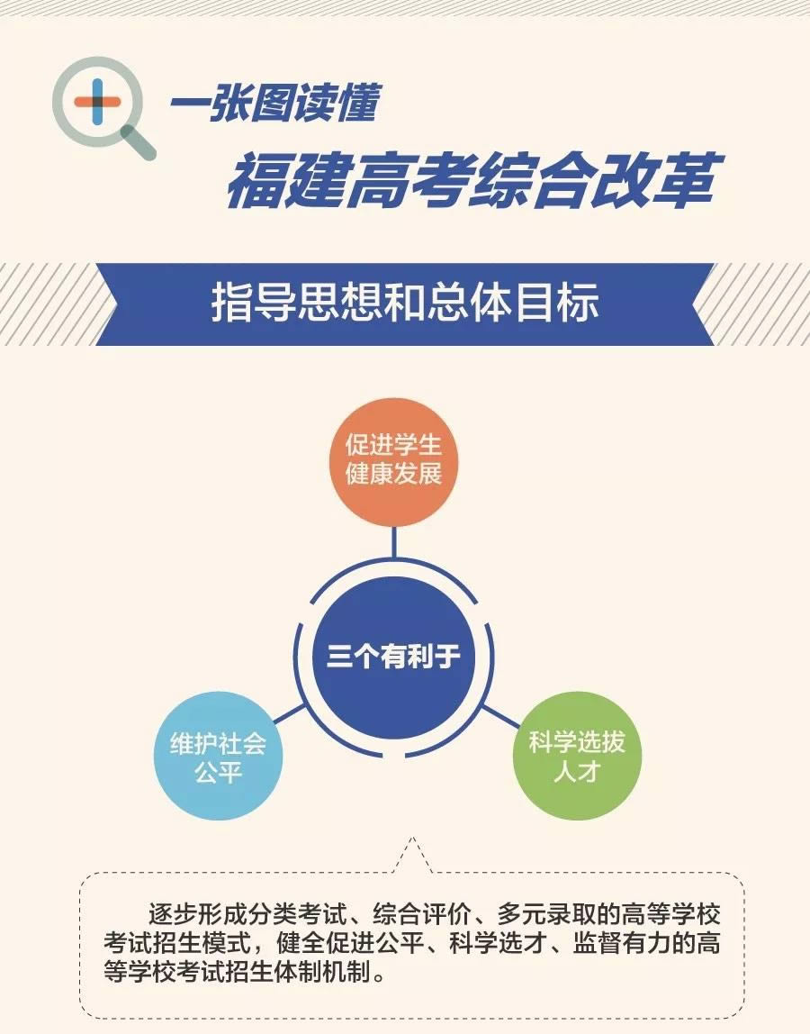 ����2019��߿��п�����