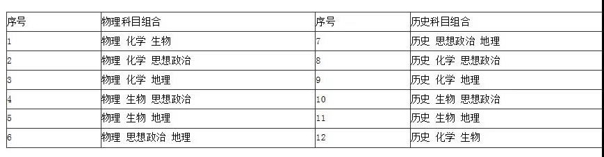 ����2019��߿��п�����