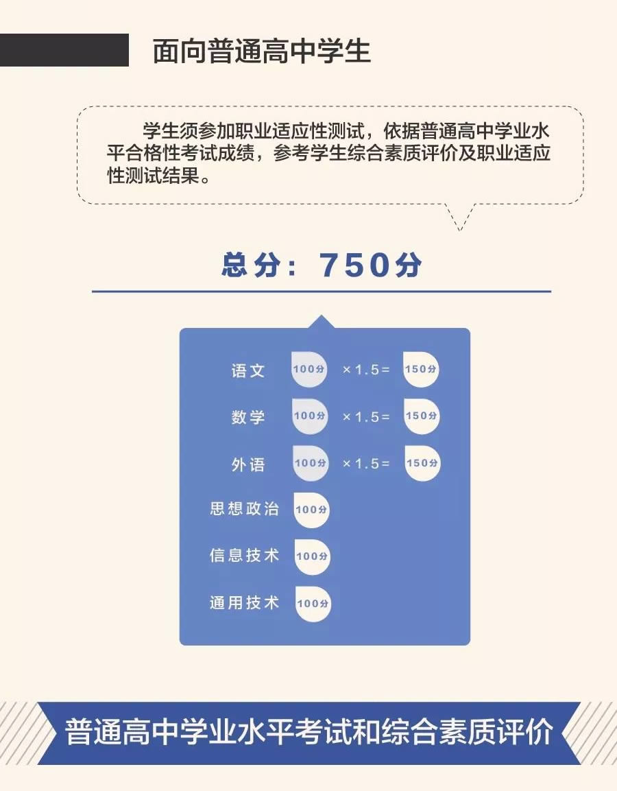 �������������2019����