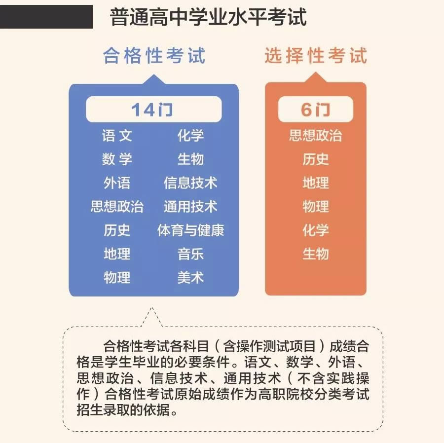 2019������߿�����