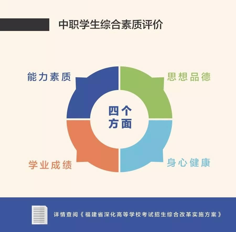 ����2019��߿��п�����