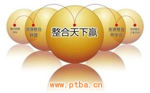 ��ȥ�����ڵ�����仯