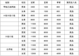 ������ë����ս�������������