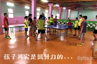 �����׶�����ѵ��50�ַ���������ѵ����Ŀ