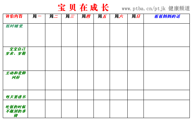 ���ӵĳɳ�����