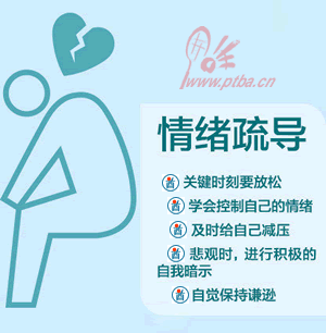 ��������֢�˶��Ʒ��ķ���