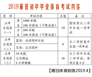 �����������п�����