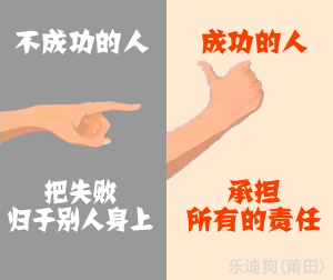 �ֵϹ�(����)����ѵ��