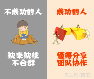 �ֵϹ�(����)����