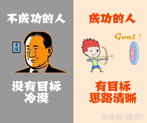 �ֵϹ�(����)����